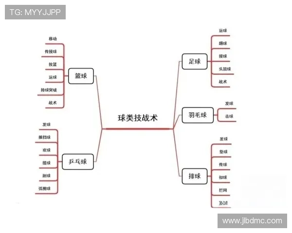 深入分析上海篮球队的技术特点与战术运用探讨